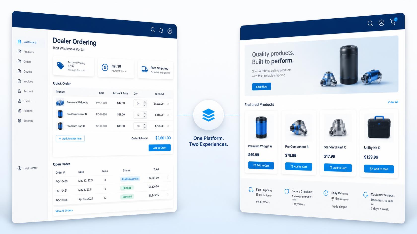 Concord dealer ordering and a consumer storefront running on one platform